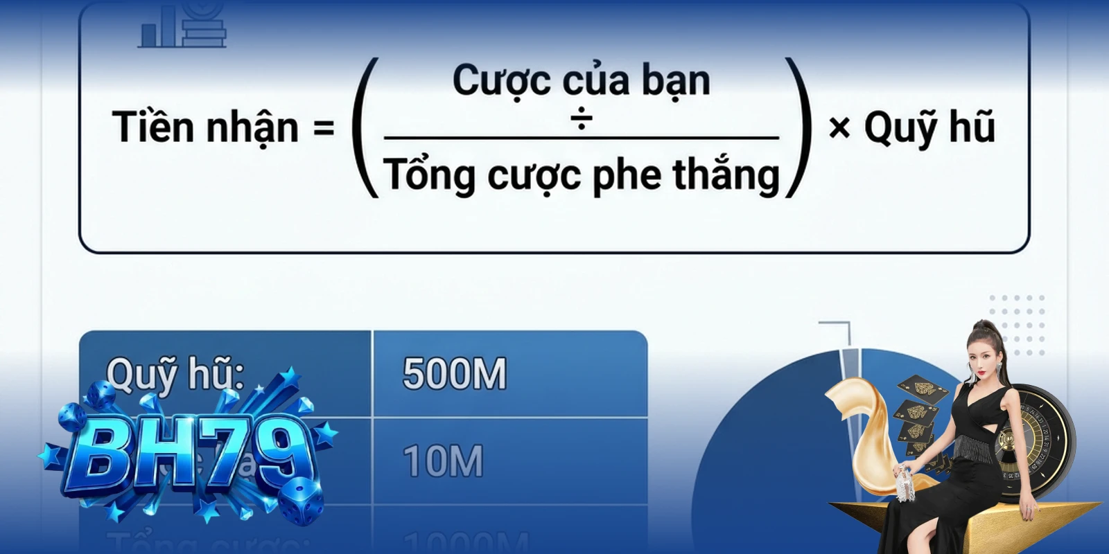 Công thức tính nổ hũ BH79 — bảng phân tích tỷ lệ chia hũ minh bạch cho người chơi