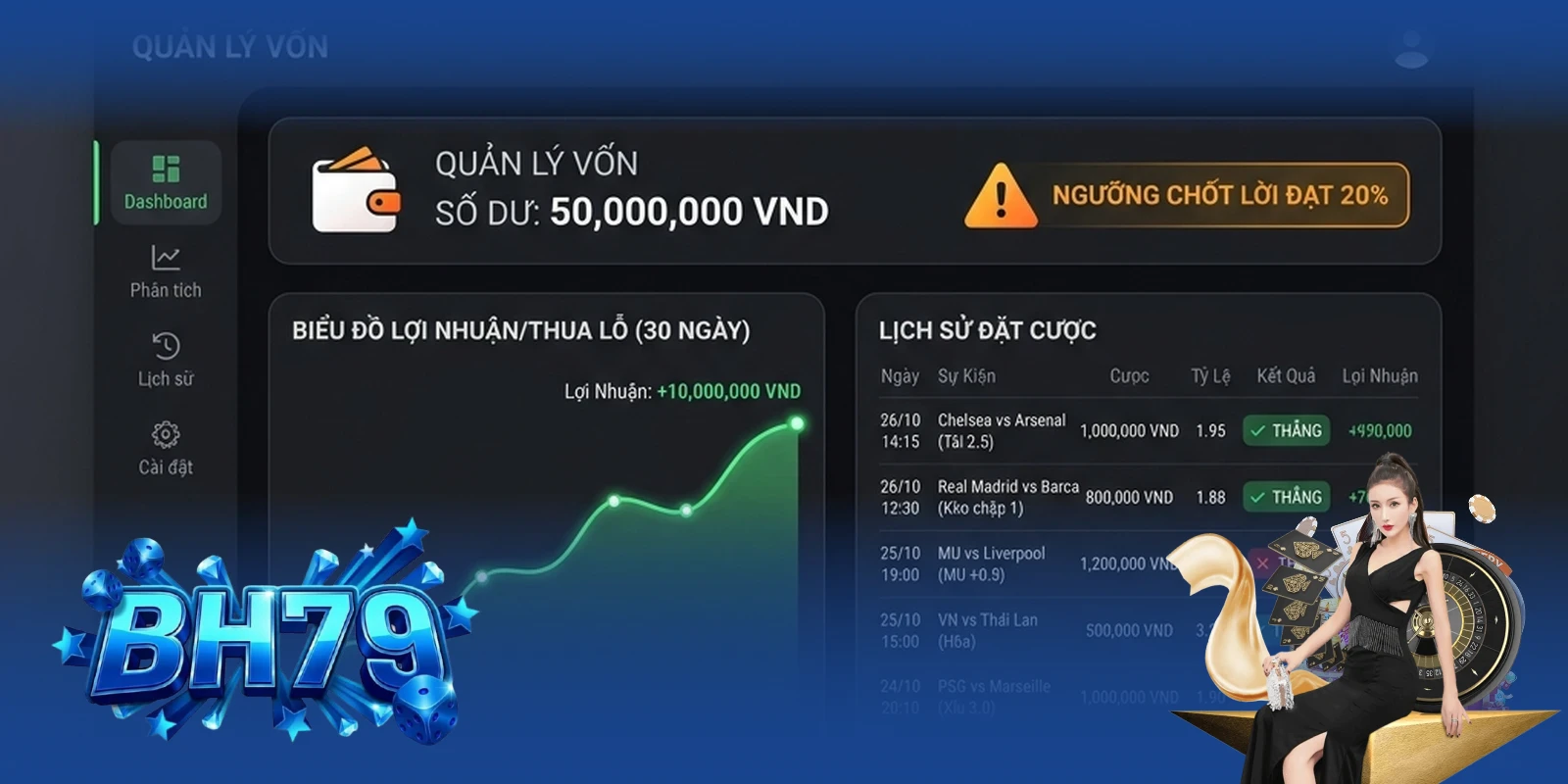 Quản lý vốn qua thống kê BH79 — Bảng quản lý vốn tích hợp trong giao diện thống kê