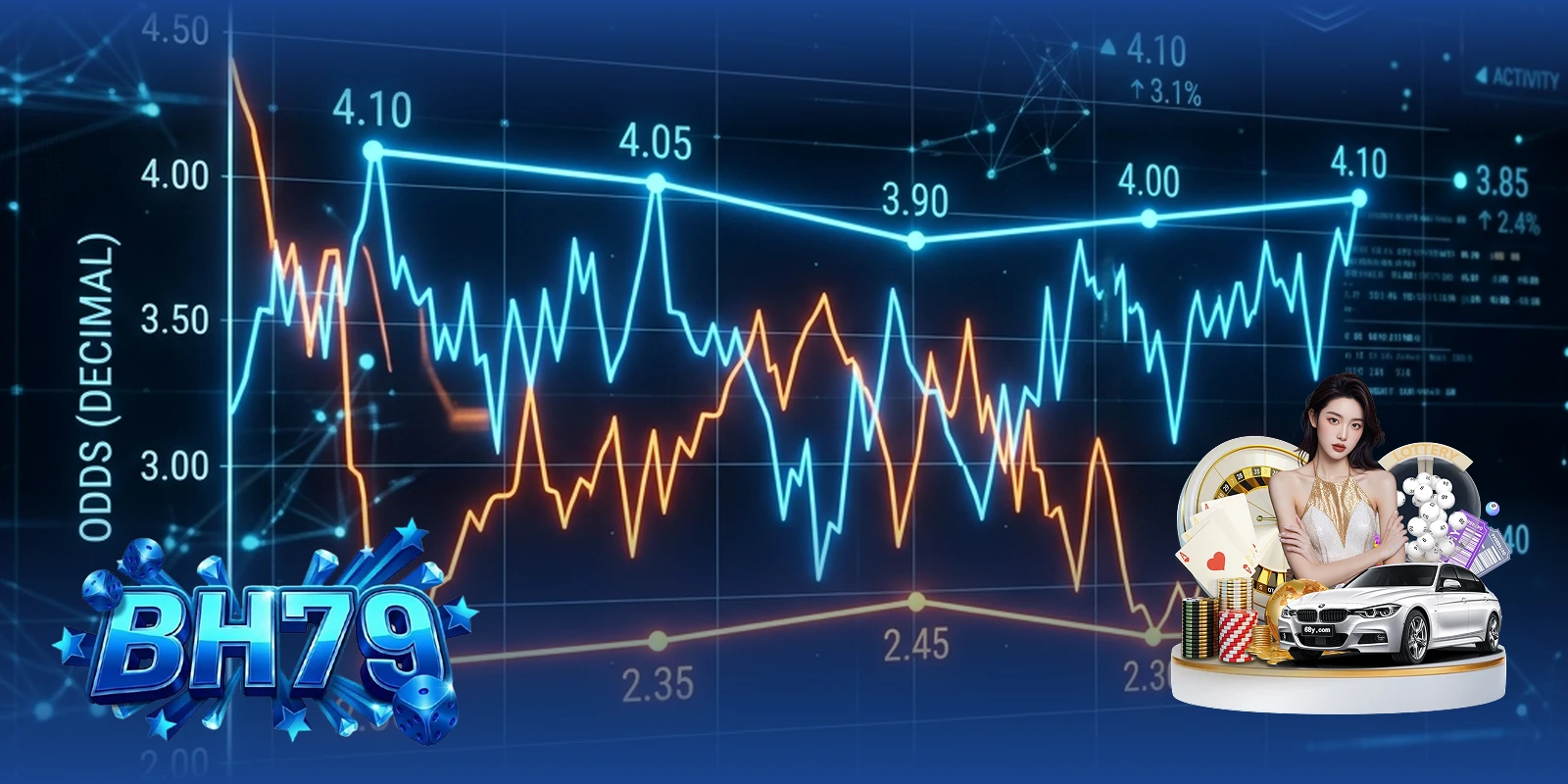 Minh bạch dữ liệu soi kèo BH79